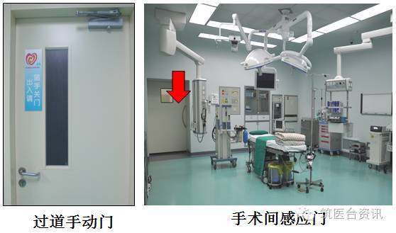北协和南湘雅 | 湘雅医院日间手术室建设与管理