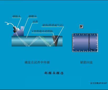 干货|40张传感器工作原理动图汇总