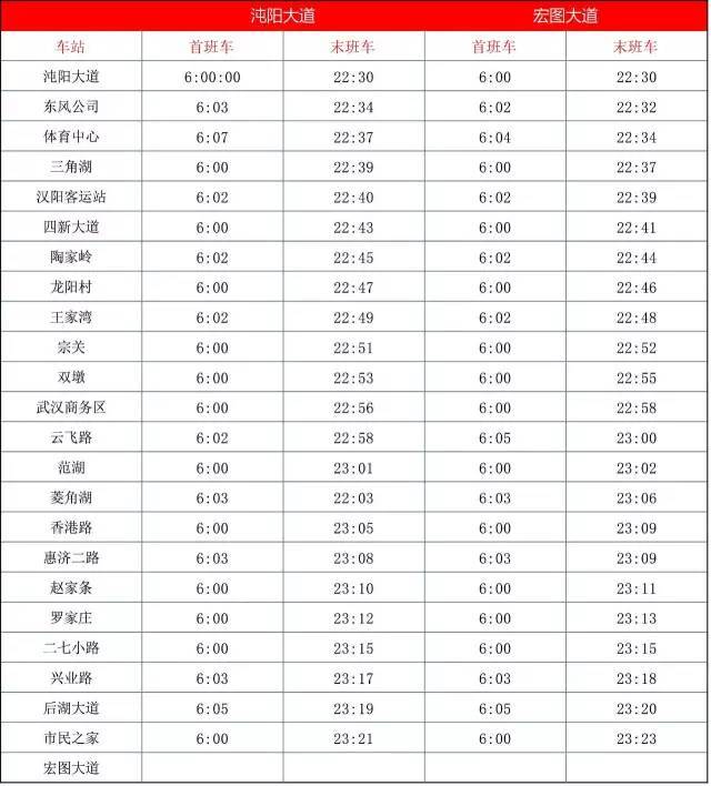 广西南宁 柳州 桂林高铁动车时刻 票价 表_北市区到长水机场地铁_长水机场地铁时刻表