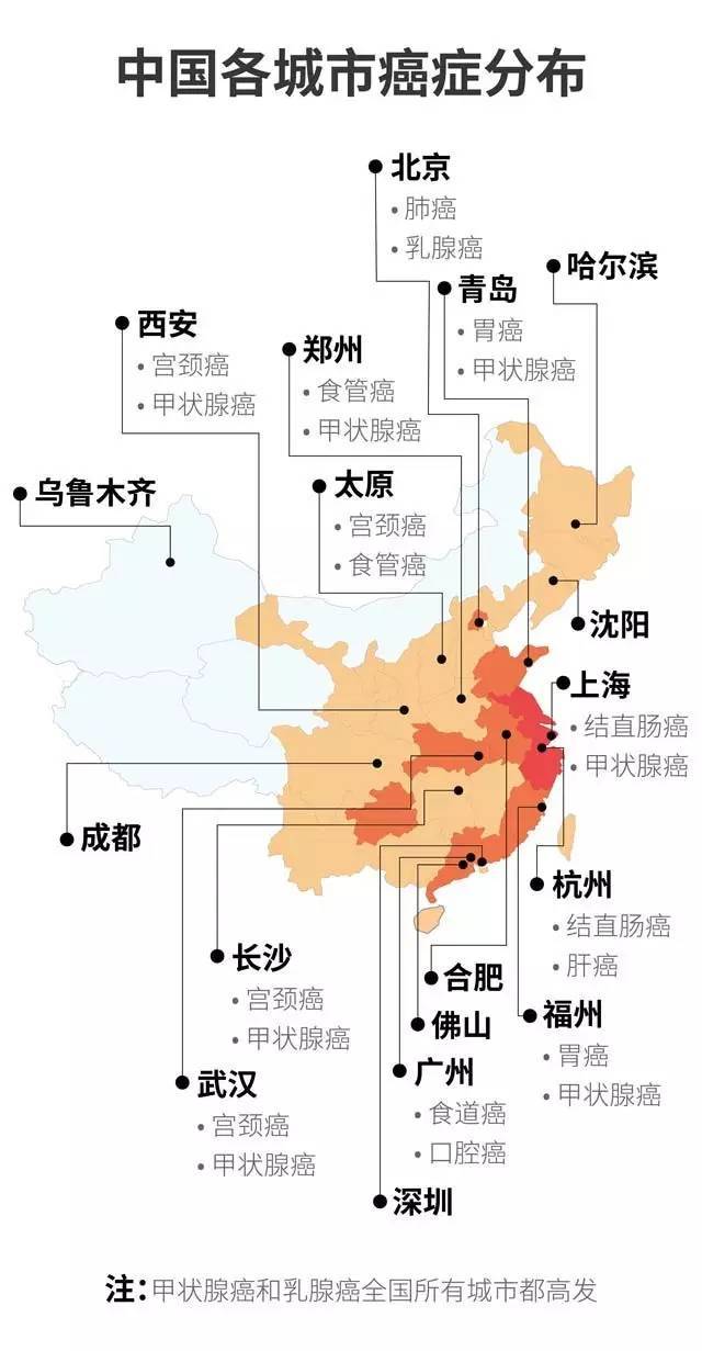 中国癌症地图