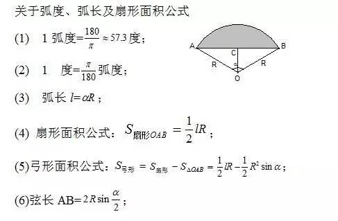 三角公式怎么记 请看这儿 手机搜狐网