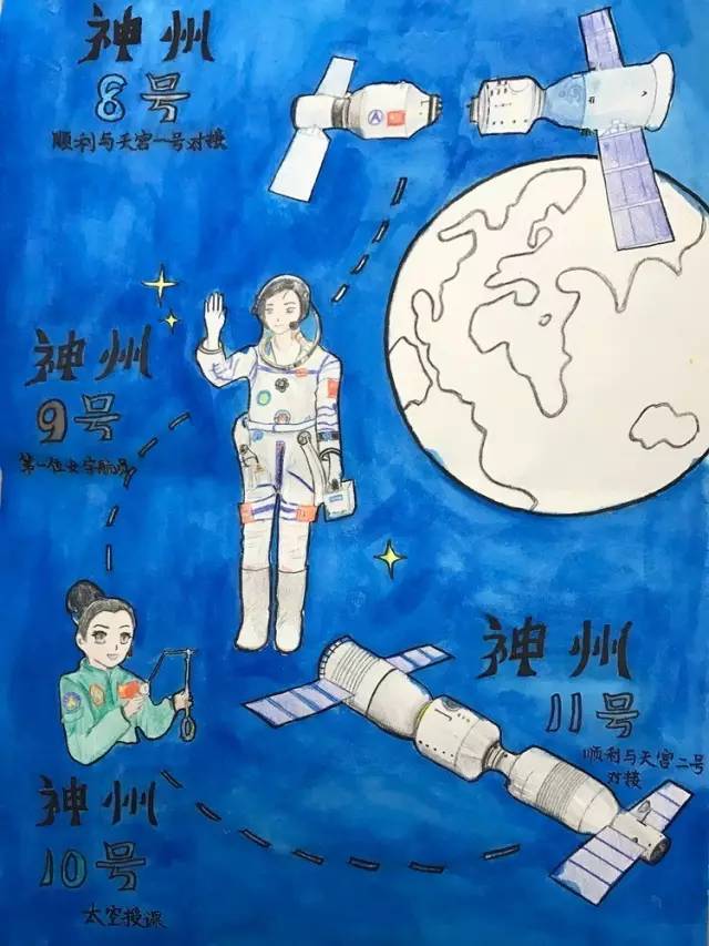女航天员王亚平简笔画图片