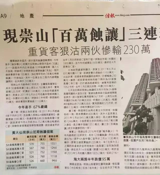 香港房产政策巨变,内地赴港还能投资啥?