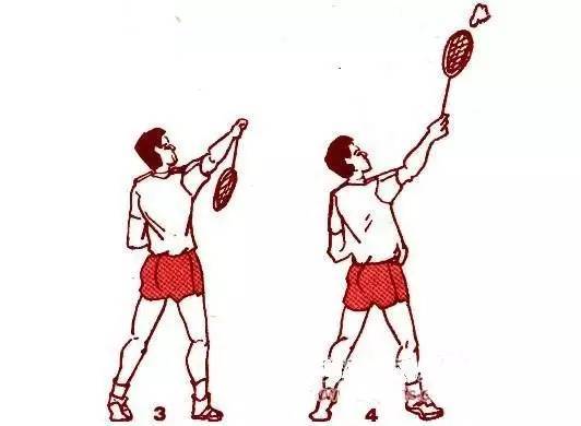 羽毛球反手发球姿势图片