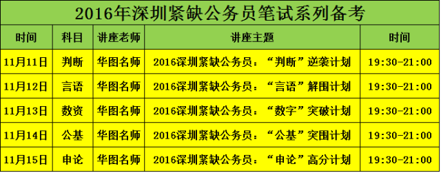 深圳人事考试网_深圳人事考试网_深圳人事考试网