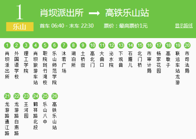 史上最全最新樂山公交路線和收發車時間,價格終於來了!