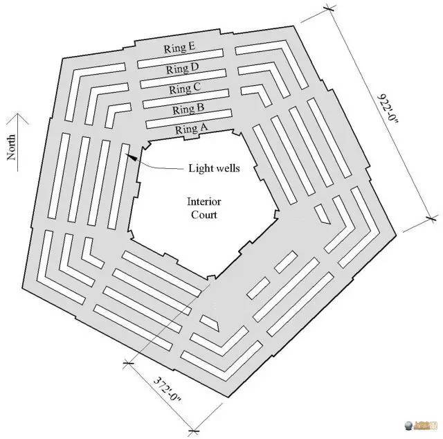 五角大楼结构图片