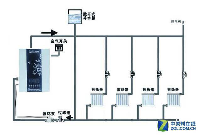 暖气循环泵三档接线图图片