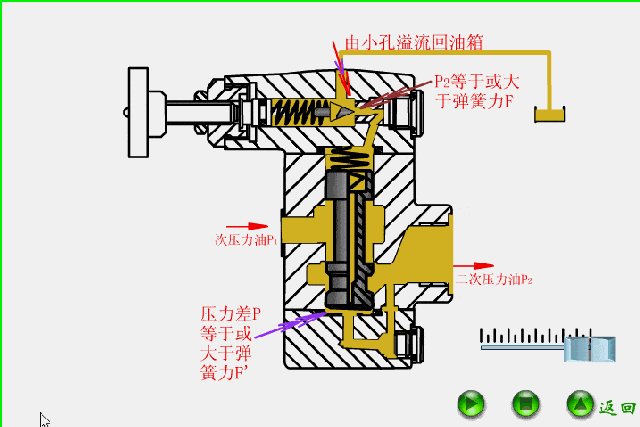 空气锤基础结构图图片