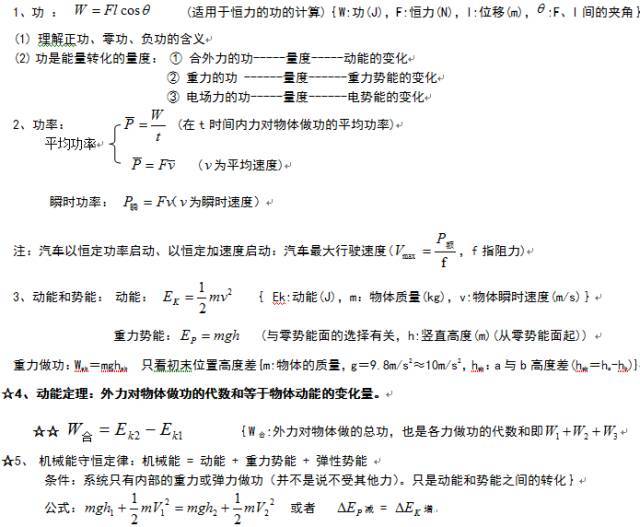 高中物理会考公式概念总结