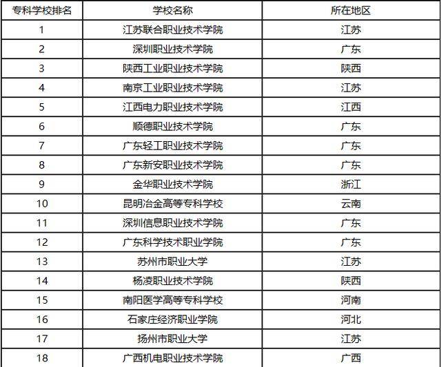 辽东学院成绩查询_辽东学院成绩单_辽东查询学院成绩单