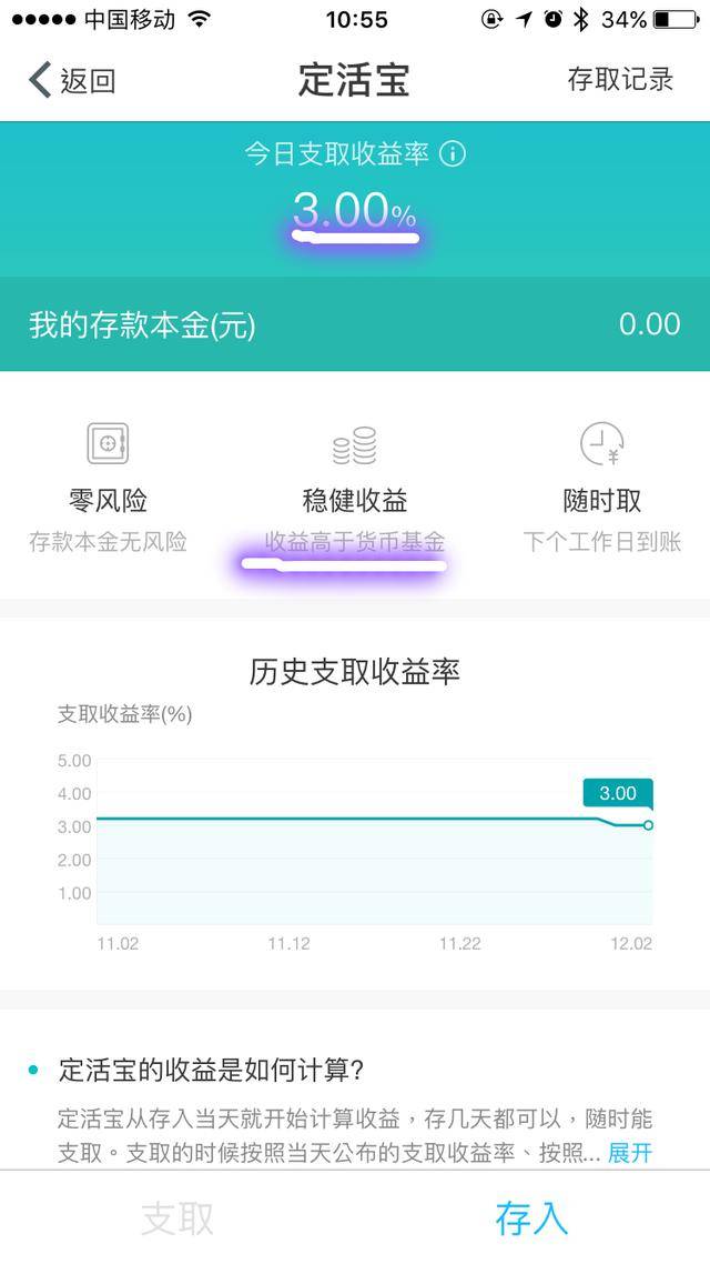 但存在一个问题是,定存宝的利率是一直在变动的,如果提前支取,利率不