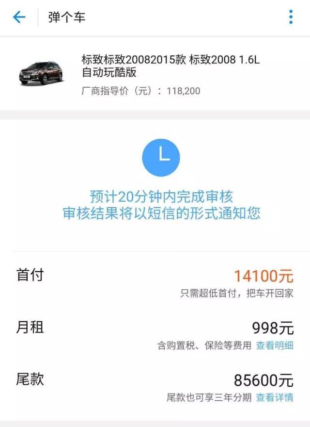 【買車攻略】手上只有一萬元,如何華麗地購買一輛全新車