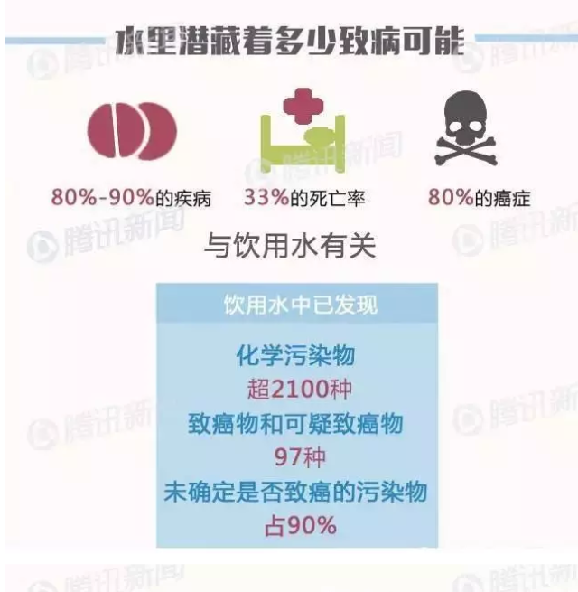 超标铬危害人体哪些器官_铬超标对人体的危害_铬超标有什么危害