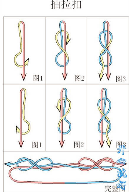 两股绳子的编法图解图片