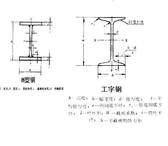 工字钢对接接头标准图图片