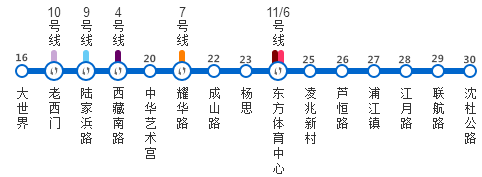 上海地铁8号线线路图片