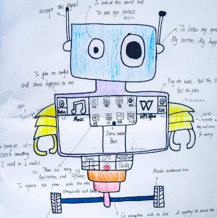 【头条新闻】八中的英语作业酷酷哒:机器人思维导图火爆出炉!