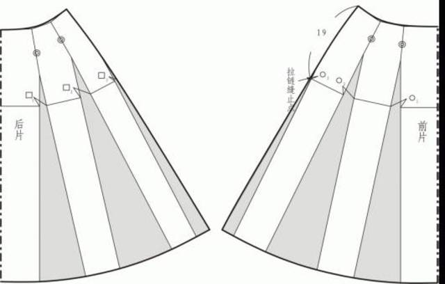 10种裙装的结构设计与制图