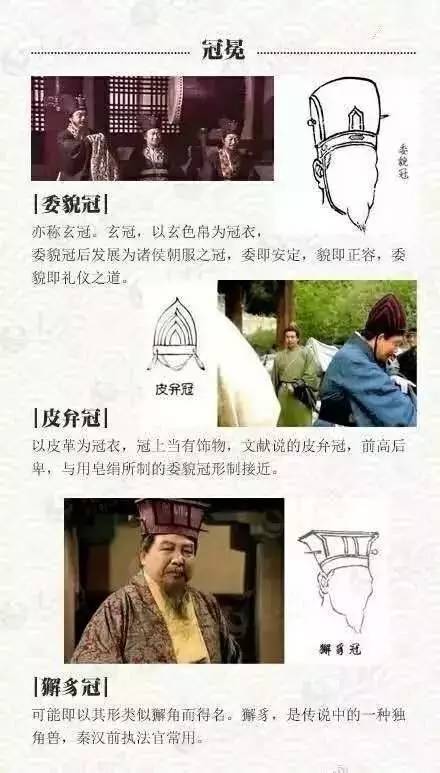 图解古人的冠带,束巾的秘密!