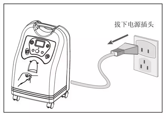 海龟制氧机保养注意事项