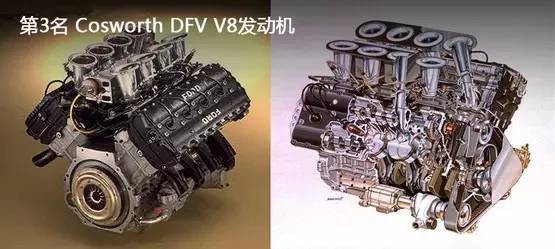 no.3:cosworth dfv v8发动机