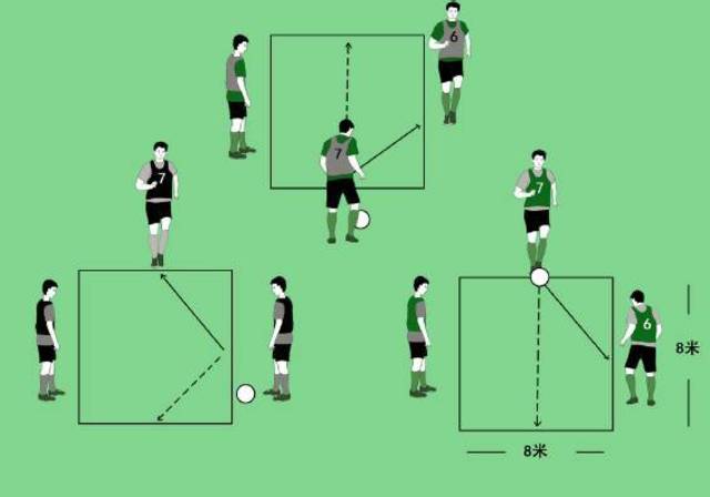 四角传球示意图及说明图片