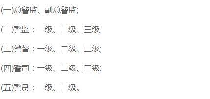 三级警监249元,一级警督235元,二级警督223元,三级警督211元,一级警司