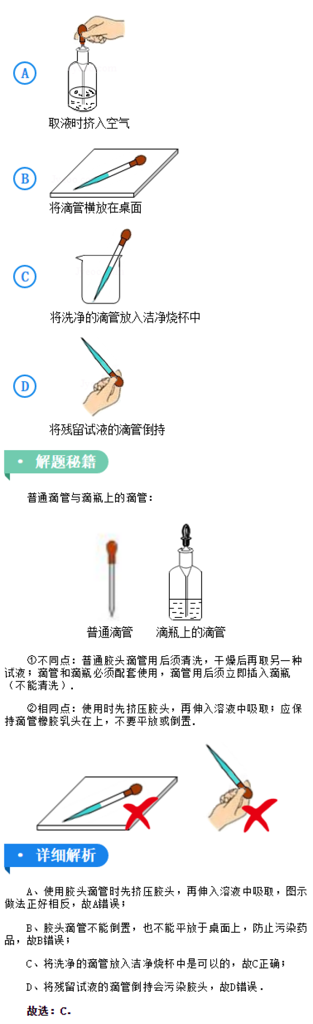 滴管的使用和放置都是有讲究的,一不小心就会把橡胶头给腐蚀了!