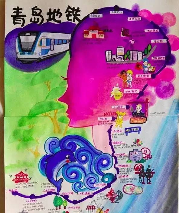 网友手绘地铁3号线地图萌萌哒满是青岛味儿