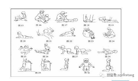 小儿脑瘫大运动家庭康复常用训练方法问答总结