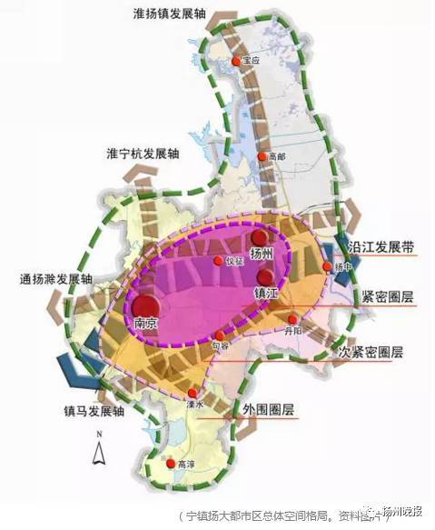 扬州城市人口_扬州东区各项资源齐发 最佳推荐第七十期(2)