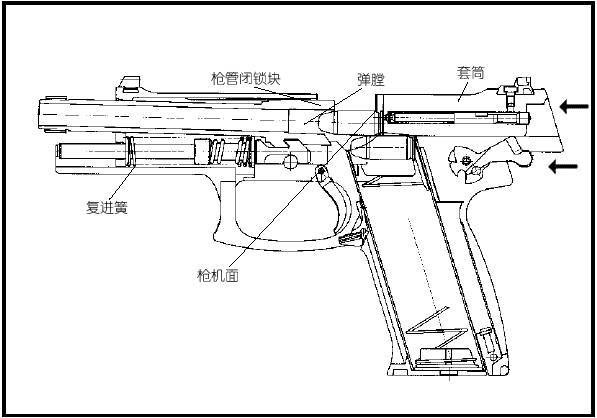 世界名枪赏析第六十一期—mk23 socom手枪