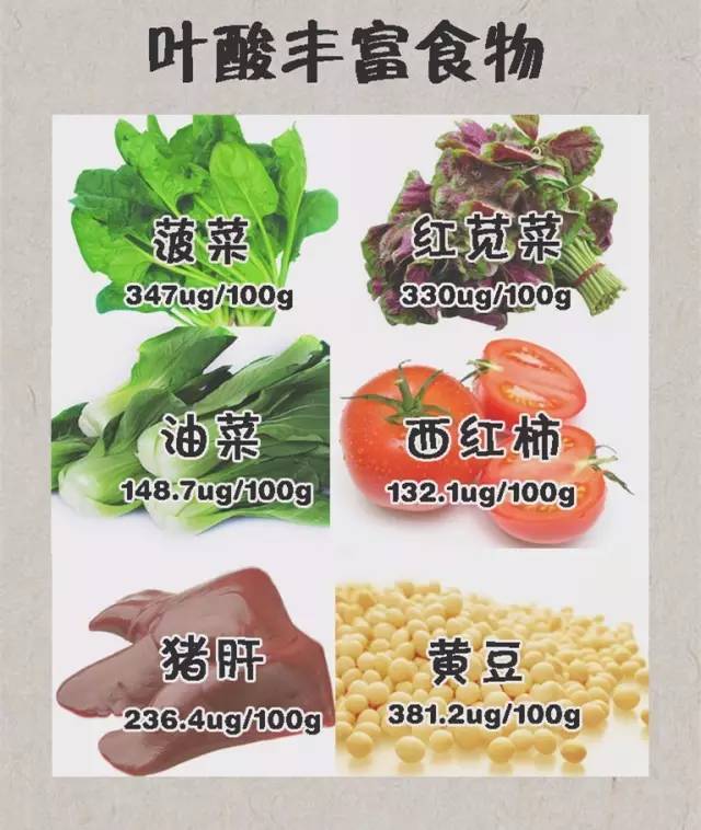 我是大醫生|六類食物可以有效降血壓!建議收藏!