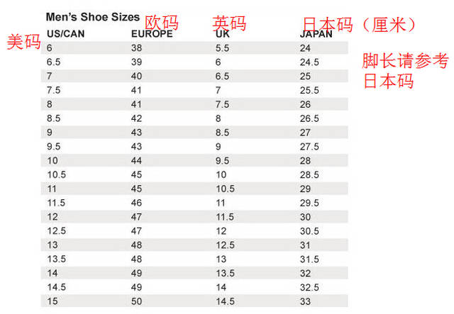 如何选择海淘鞋子尺码?美国海淘鞋子尺码选择攻略
