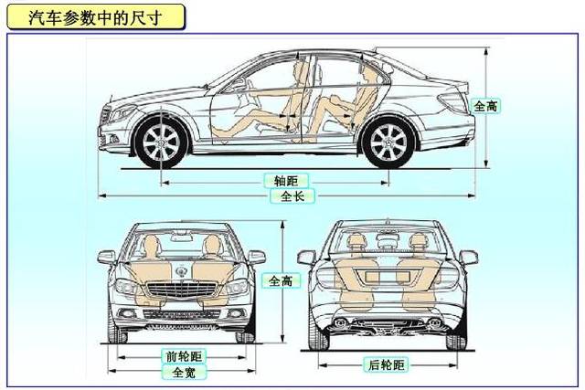 汽车外壳组成图片