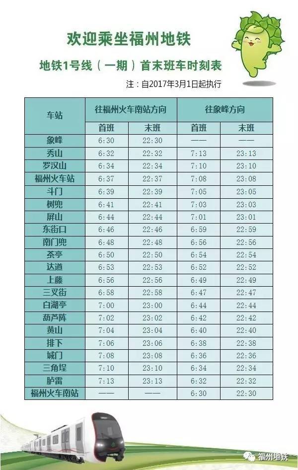 啦!福州地铁1号线3月1日起执行新时刻表!