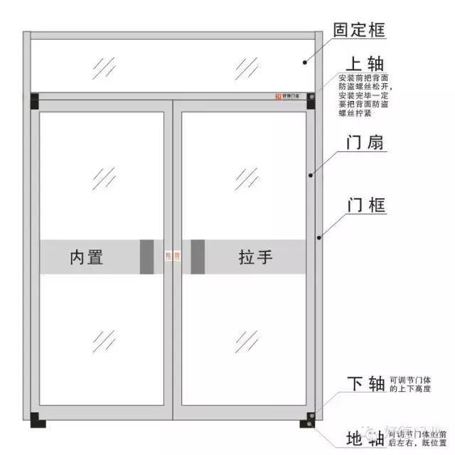 肯德基门cad平面图图片