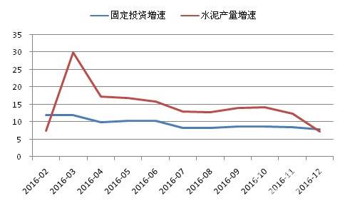 京津冀区gdp_地方GDP出炉,重庆获得榜首 东北再度垫底(2)