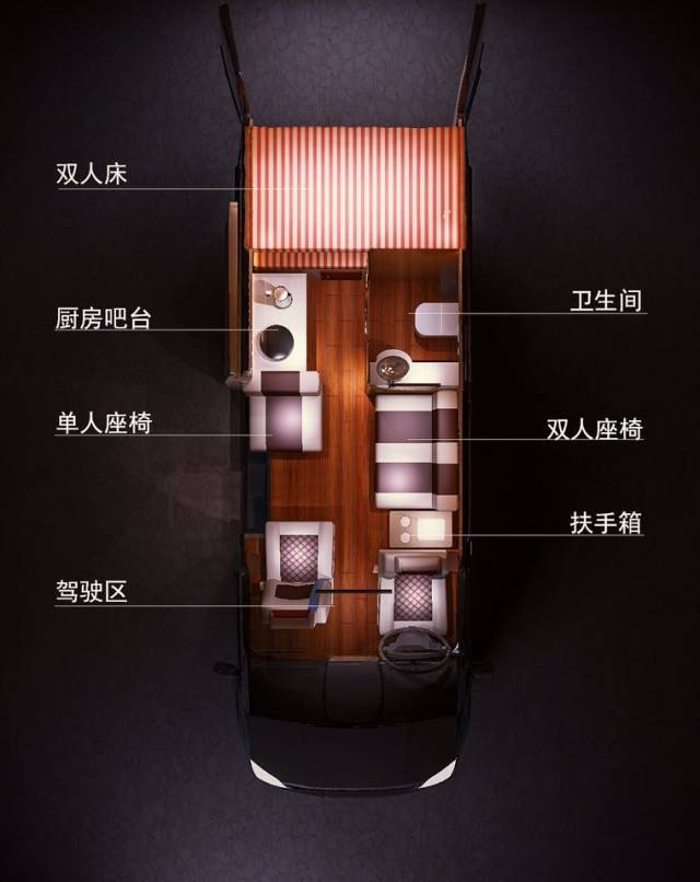 房车内部结构平面图图片