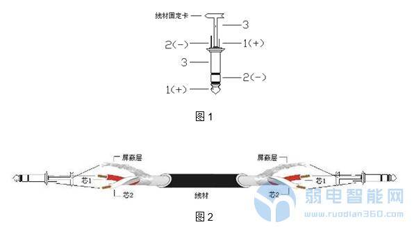 大三芯转莲花焊接图图片