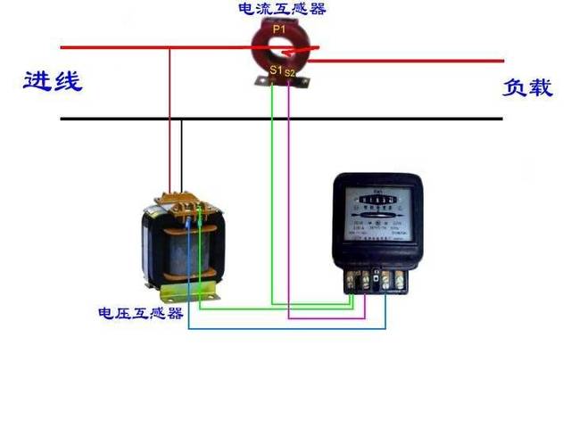 单个电流互感器接线图图片