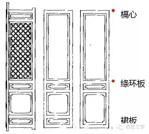 常识|一篇文章完全掌握古建常见名词(下)