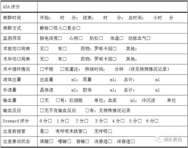 減少吸入全身麻醉藥的用量; (3) 使用短效阿片類藥物如芬太尼和瑞