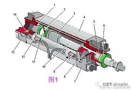 气缸cad简化图图片