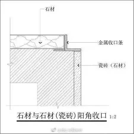 石材阳角收口方式图片