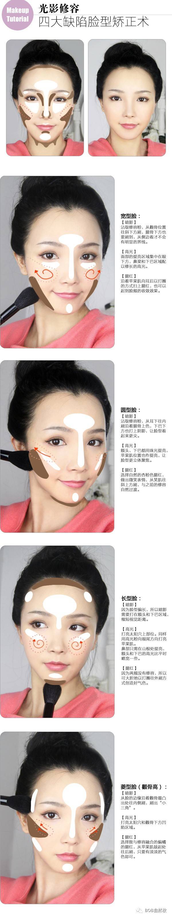 修容是为面部打造立体感或者调整面部缺陷的一种化妆手法,用高光和