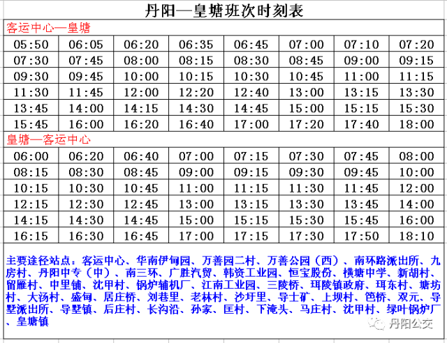 丹阳最新最全公交线路,发车时刻表!速速收藏