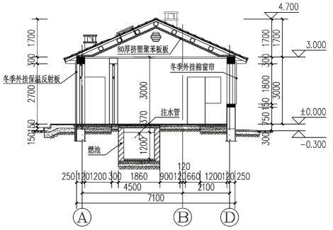 寒地美丽乡村生态住宅实例研究