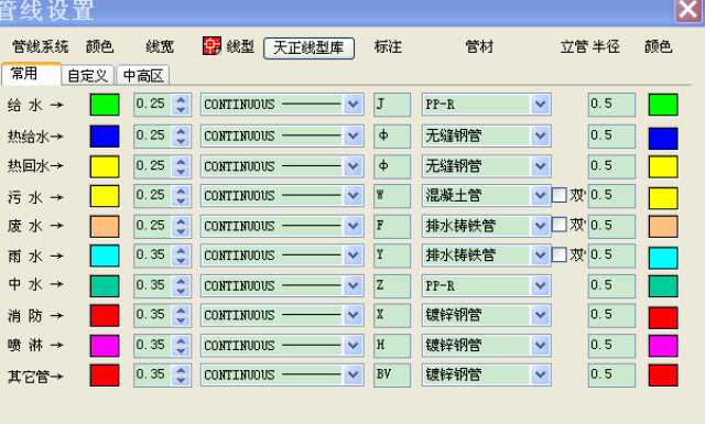 工業管道到底該塗什麼顏色?